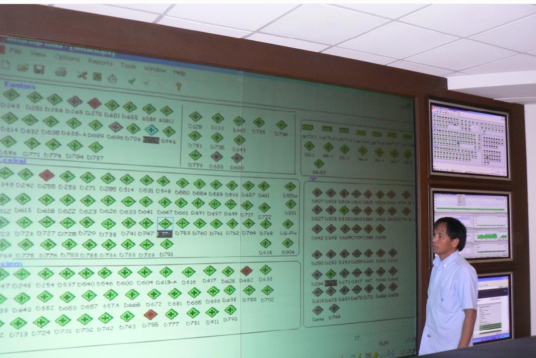 AV Services project